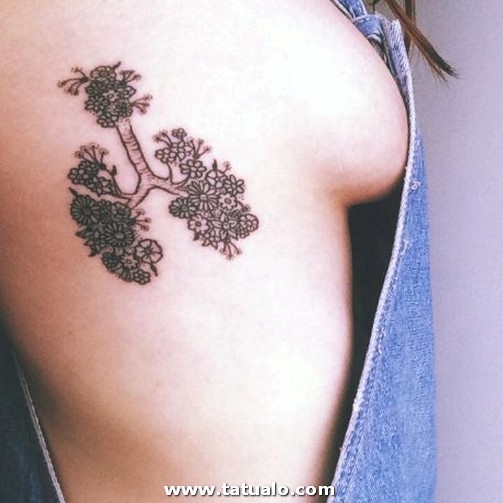 Dibujos para tatuar e imprimir Tatuajes Mujeres Costillas